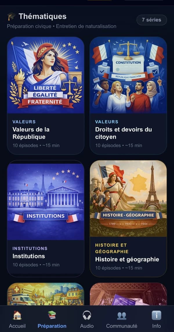 Cap Citoyen — thématiques visuelles